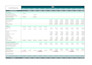 provide you a financial plan template